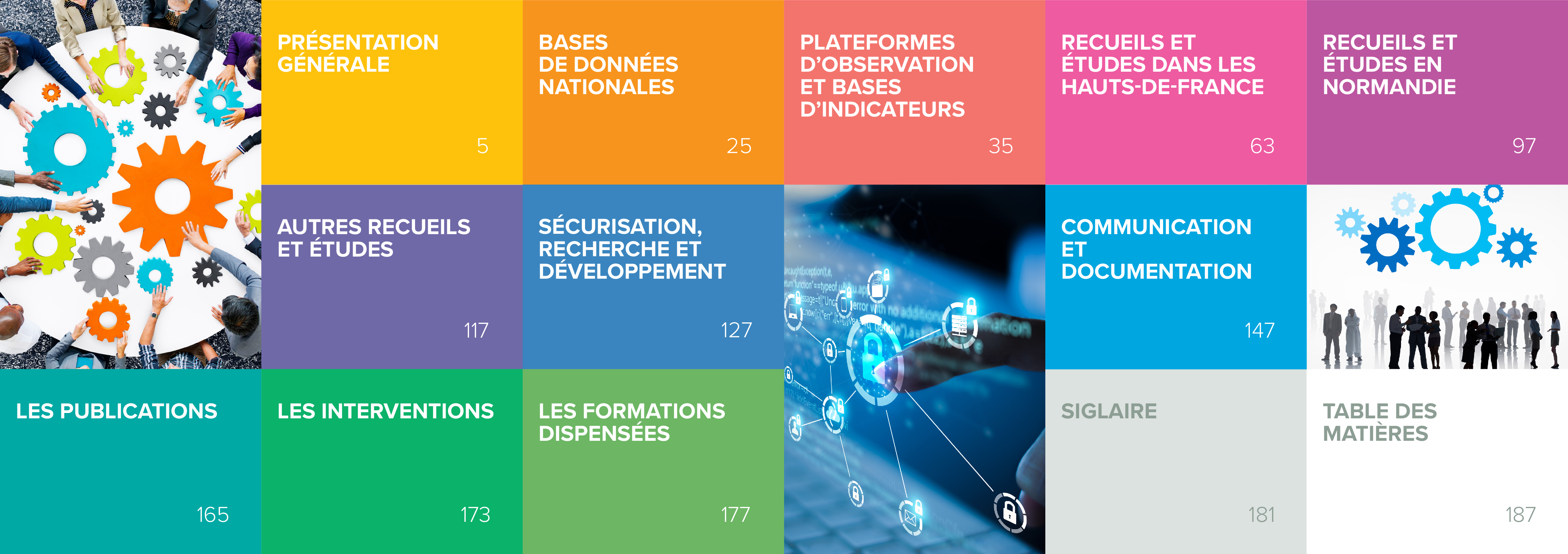 RA 2023Sommaire