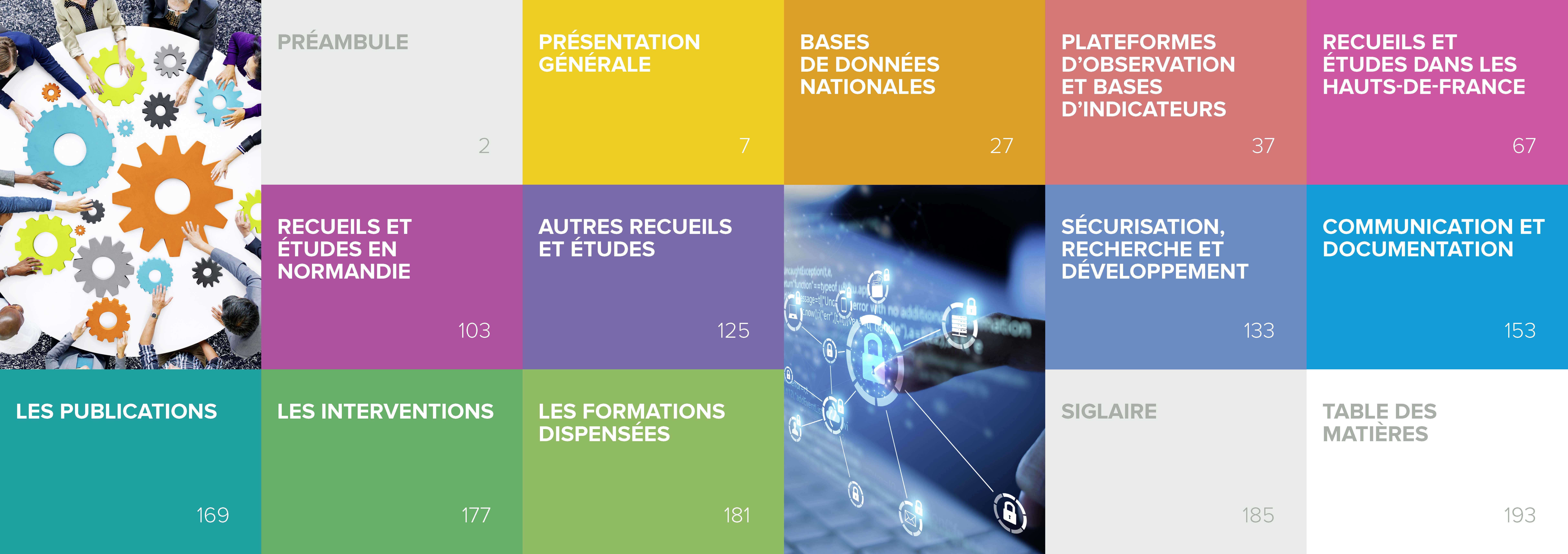 RA 2023Sommaire
